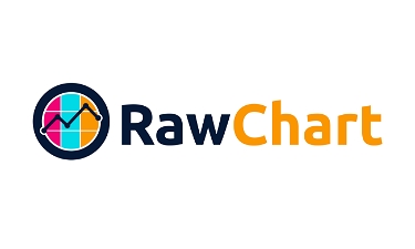 RawChart.com